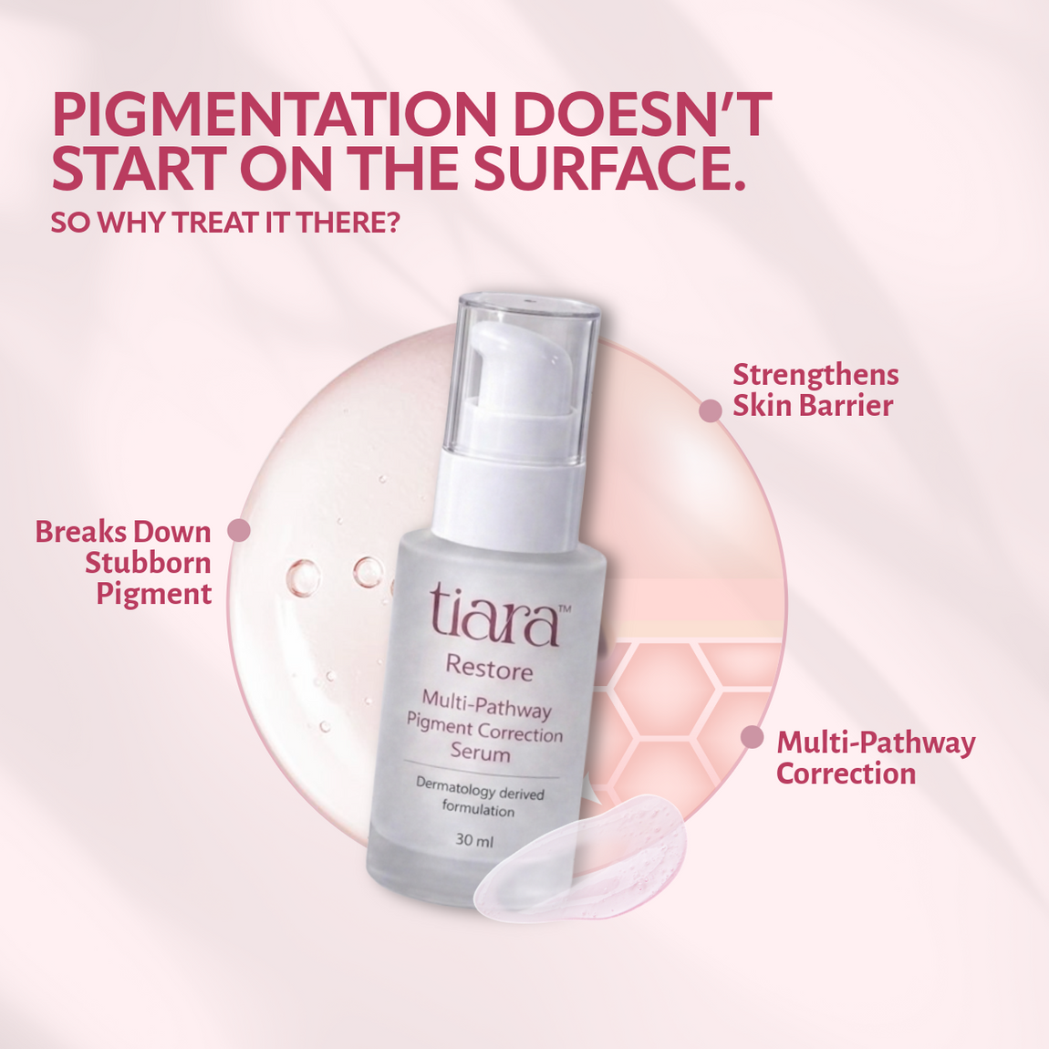 Tiara Restore Multi-Pathway Pigment Correction Serum with text on a light pink background